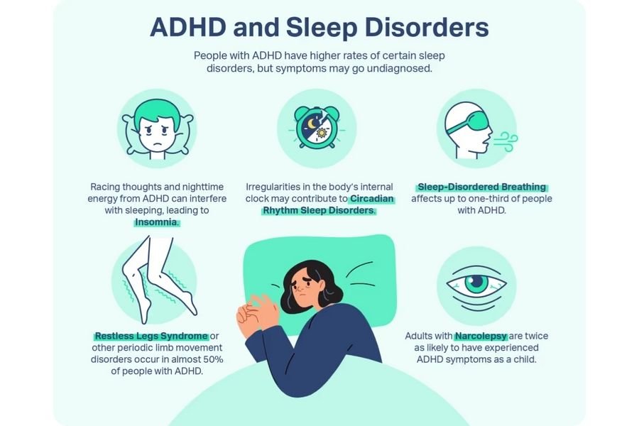 Adderall(adhd and narcolepsy)